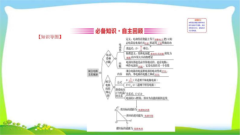 高考物理总复习8.2电路电路的基本规律课件PPT03
