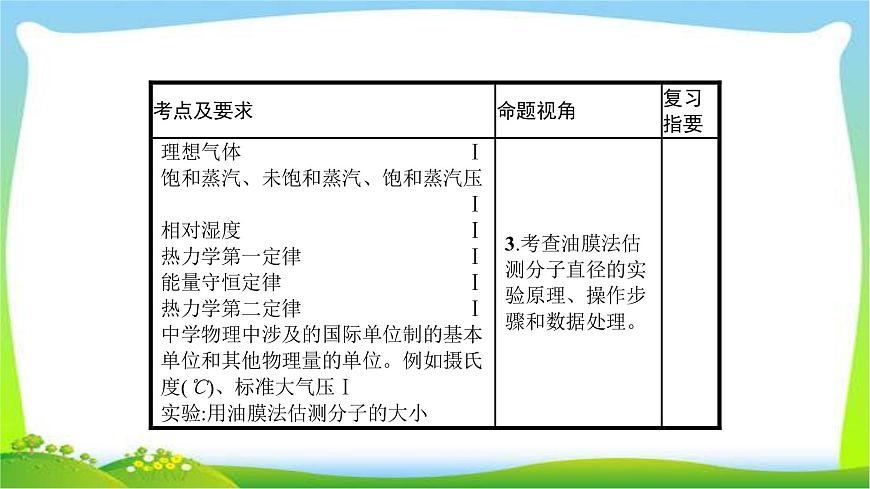 高考物理總復(fù)習(xí)13.1分子動理論、內(nèi)能課件PPT第4頁