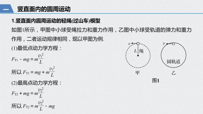 第六章 专题强化 圆周运动的综合分析课件PPT05