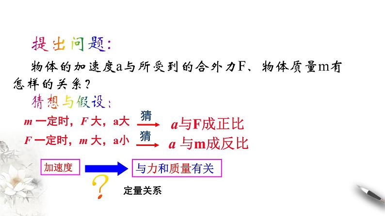 4.2 实验:探究加速度与力、质量的关系课件(1)(共20张PPT)第6页