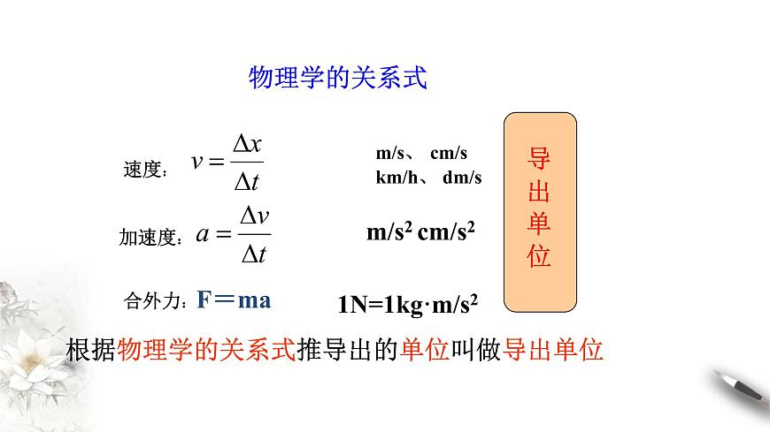 4.4 力學(xué)單位制課件（1）(共21張PPT)第7頁(yè)