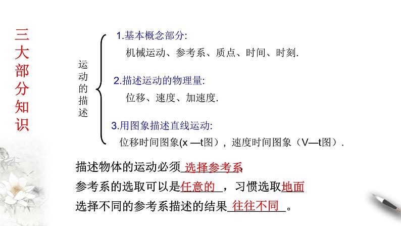 第一章 运动的描述 章末复习课件(2)(共37张PPT)第3页