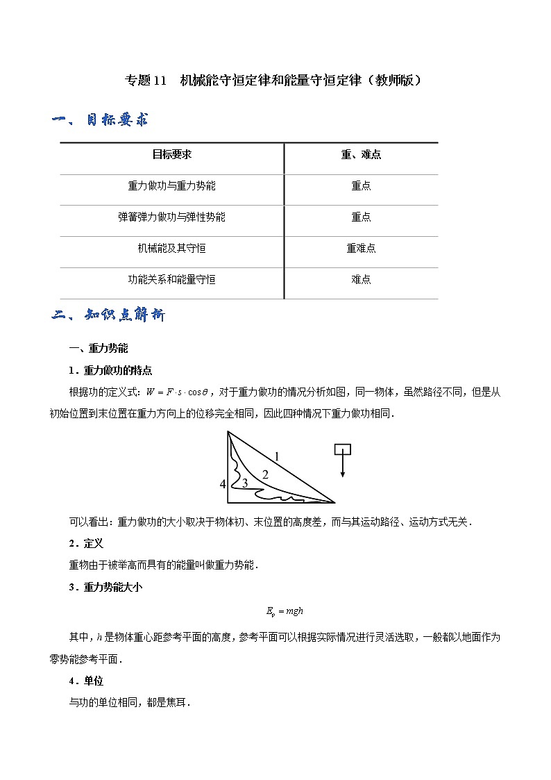专题11 机械能守恒定律和能量守恒定律学案01