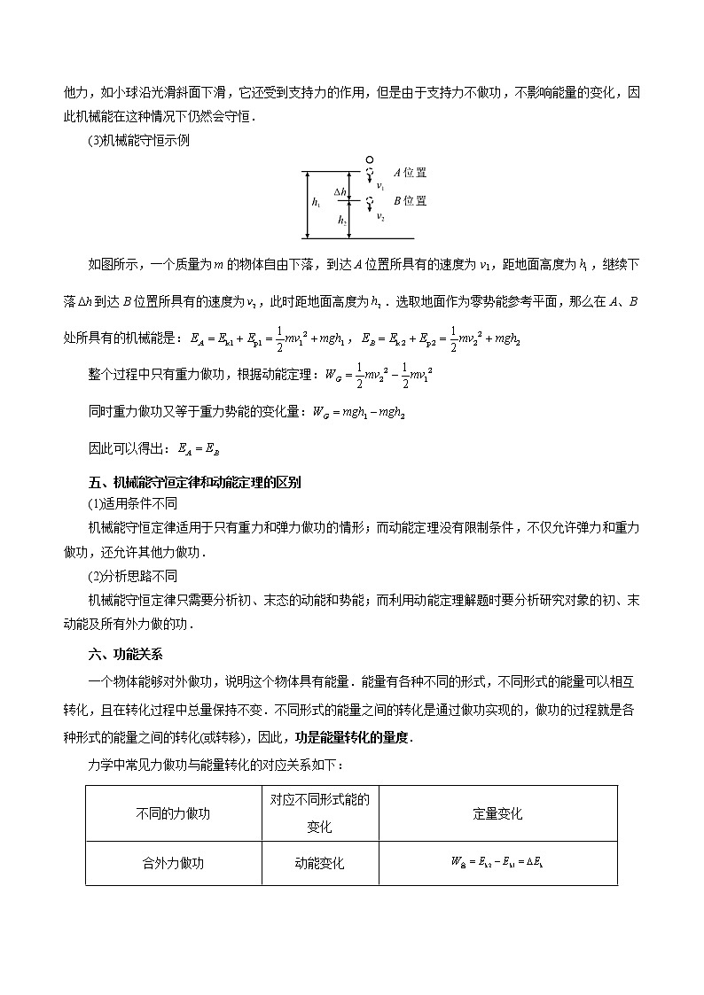 专题11 机械能守恒定律和能量守恒定律学案03