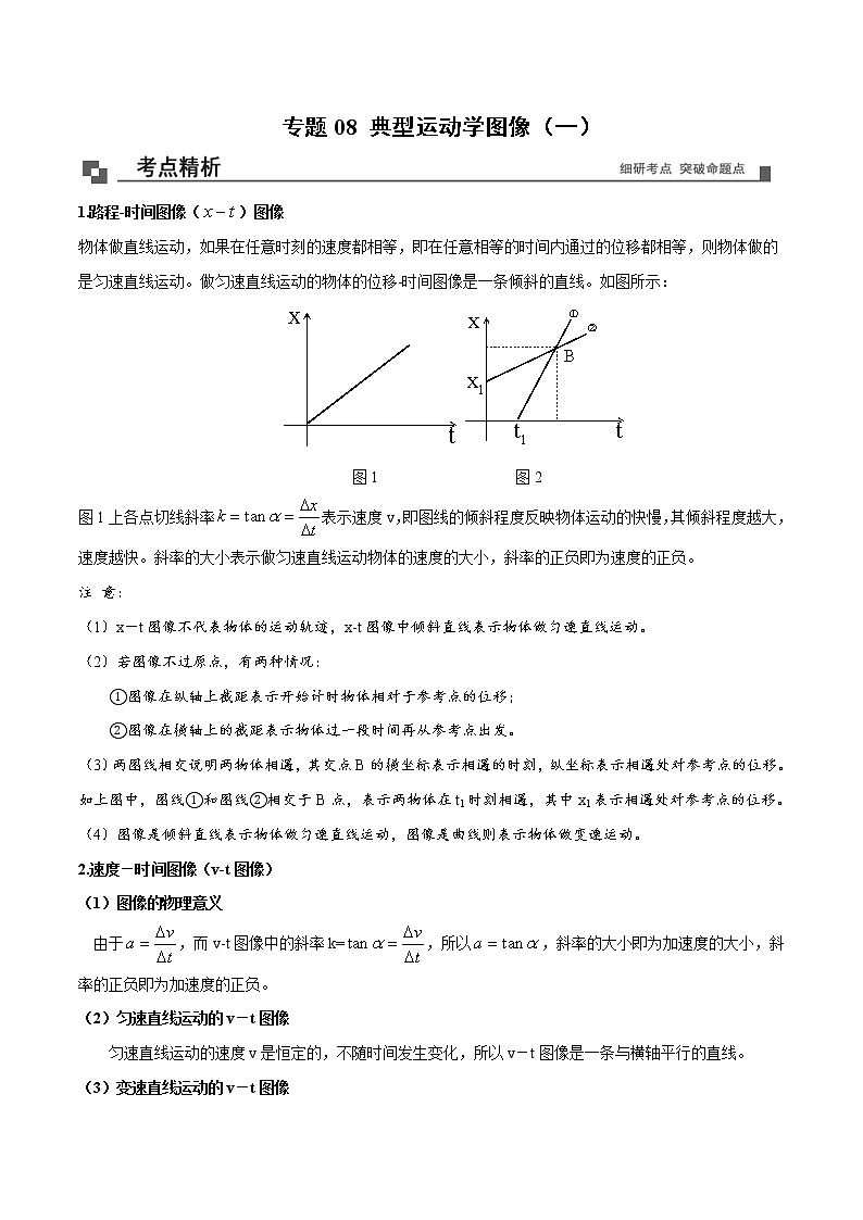 专题08 x-t图像、v-t图像和a-t图像的理解课件PPT第1页
