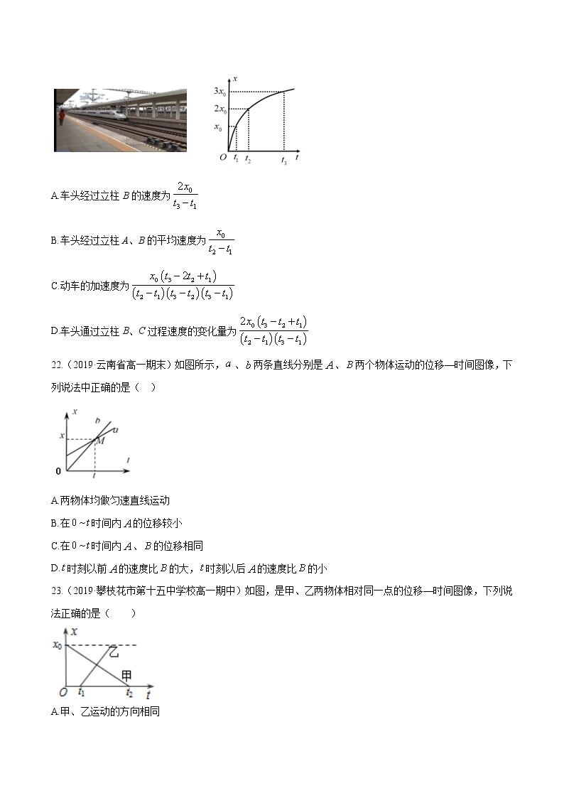 专题09  特殊图像的理解课件PPT03