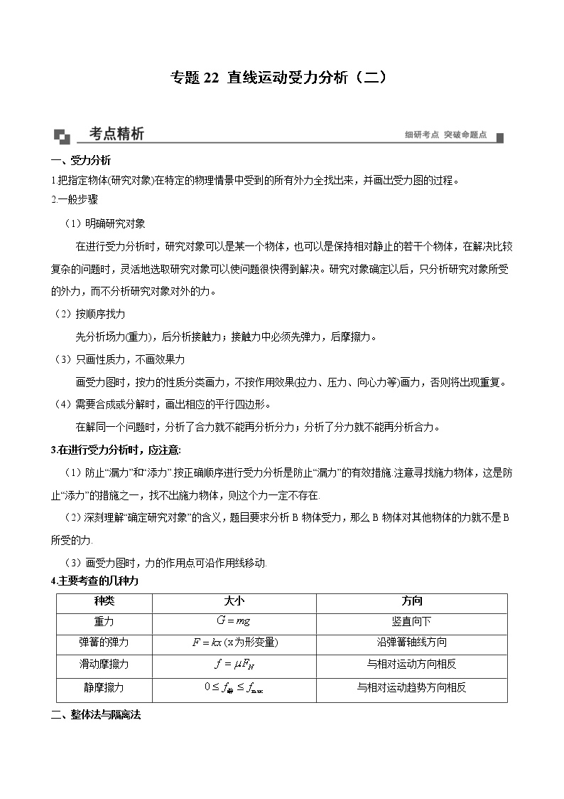 专题22  直线运动受力分析-提高类题型课件PPT