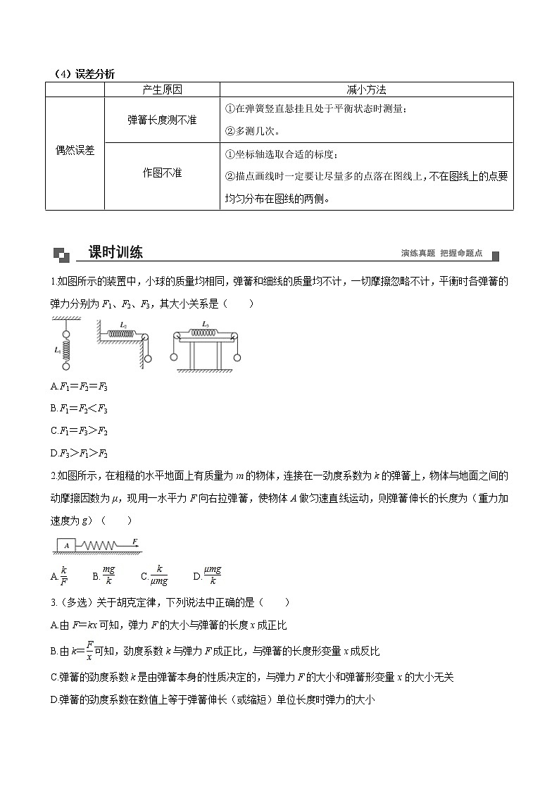 专题13 (实验)探究弹力与弹簧伸长量的关系课件PPT02