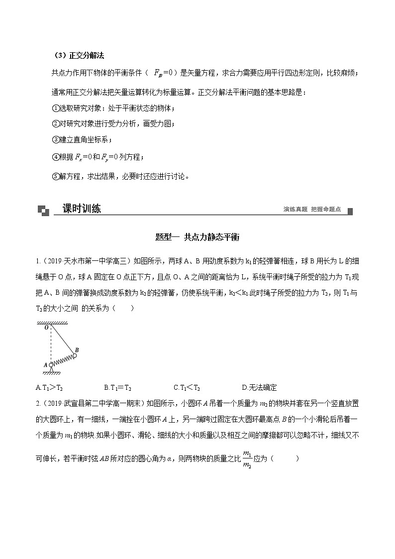专题16 共点力平衡-静态平衡处理方法课件PPT第2页