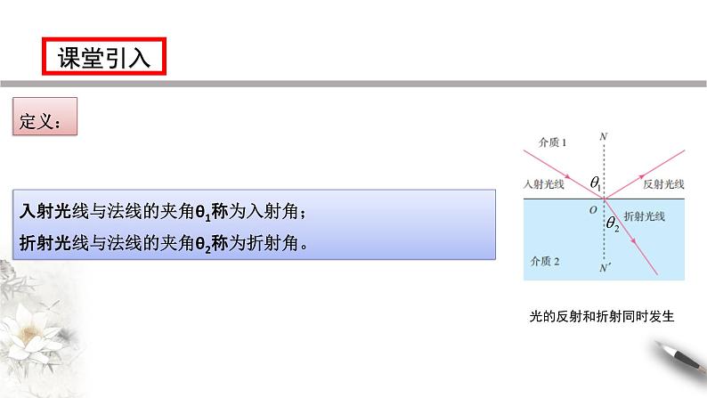 【同步课件】(人教版2019)高中物理选修第一册4.1 光的折射课件06