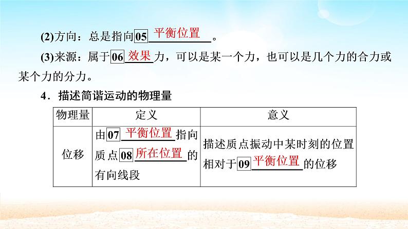 2021届高考物理一轮总复习 第14章机械振动机械波第1讲机械振动课件(新人教版)07