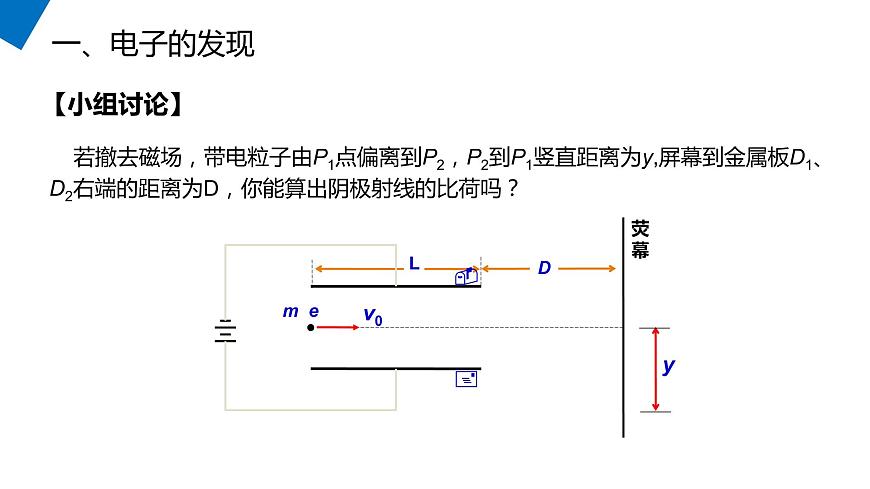 《電子的發(fā)現(xiàn)》人教版高二物理選修3-5PPT課件第7頁