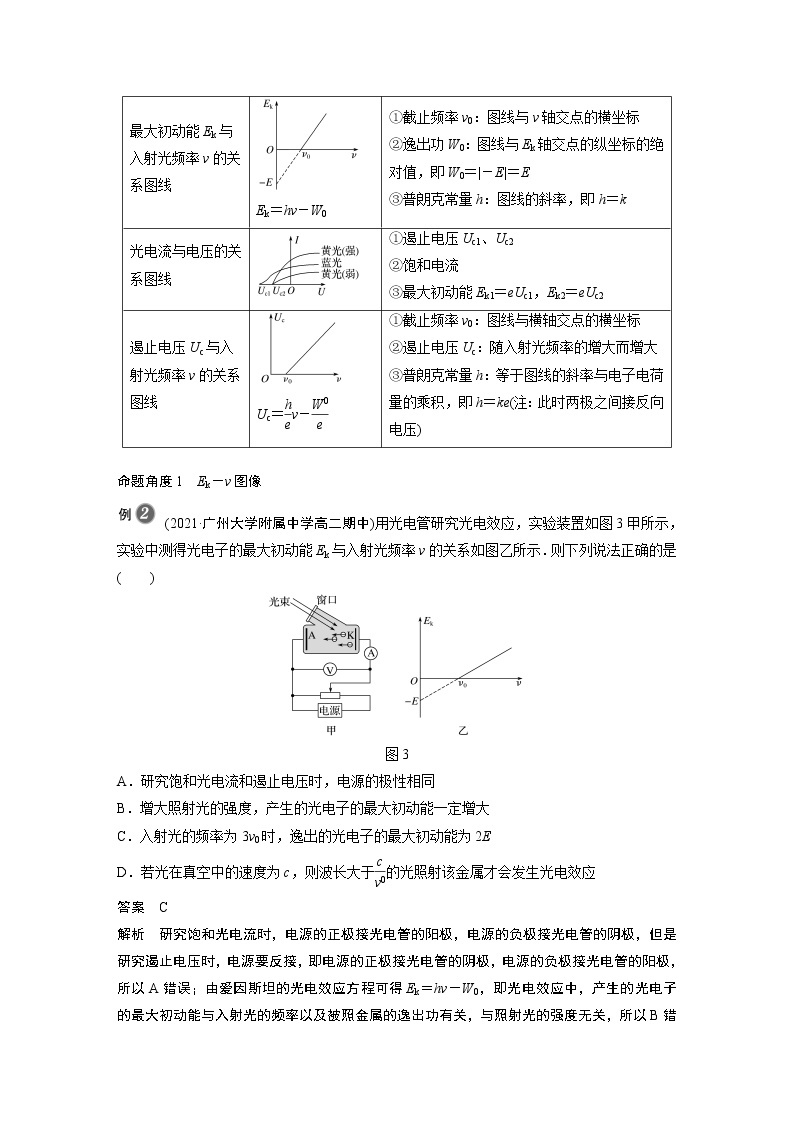 2022年高中物理（新教材）新粤教版选择性必修第三册同步学案第四章 专题强化5 光电效应方程及其应用03