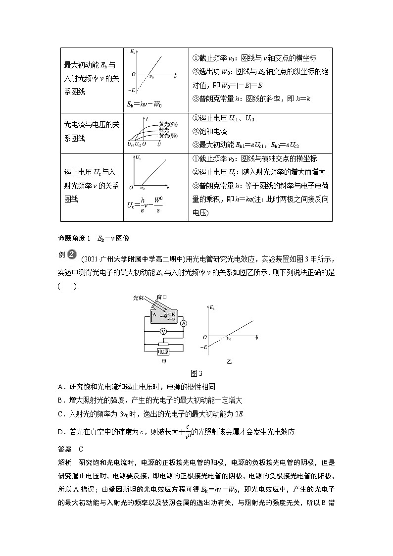 2022年高中物理(新教材)新粤教版选择性必修第三册同步学案第四章 专题强化5 光电效应方程及其应用03
