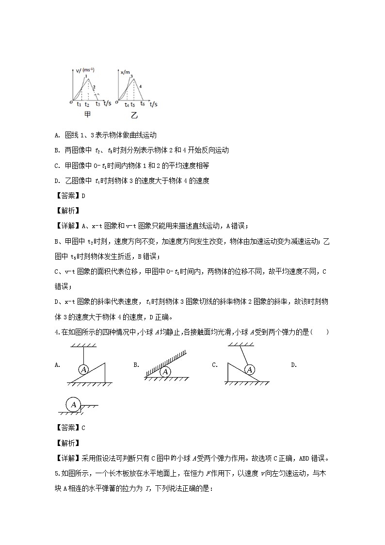 辽宁省六校协作体期中考试物理试题第2页