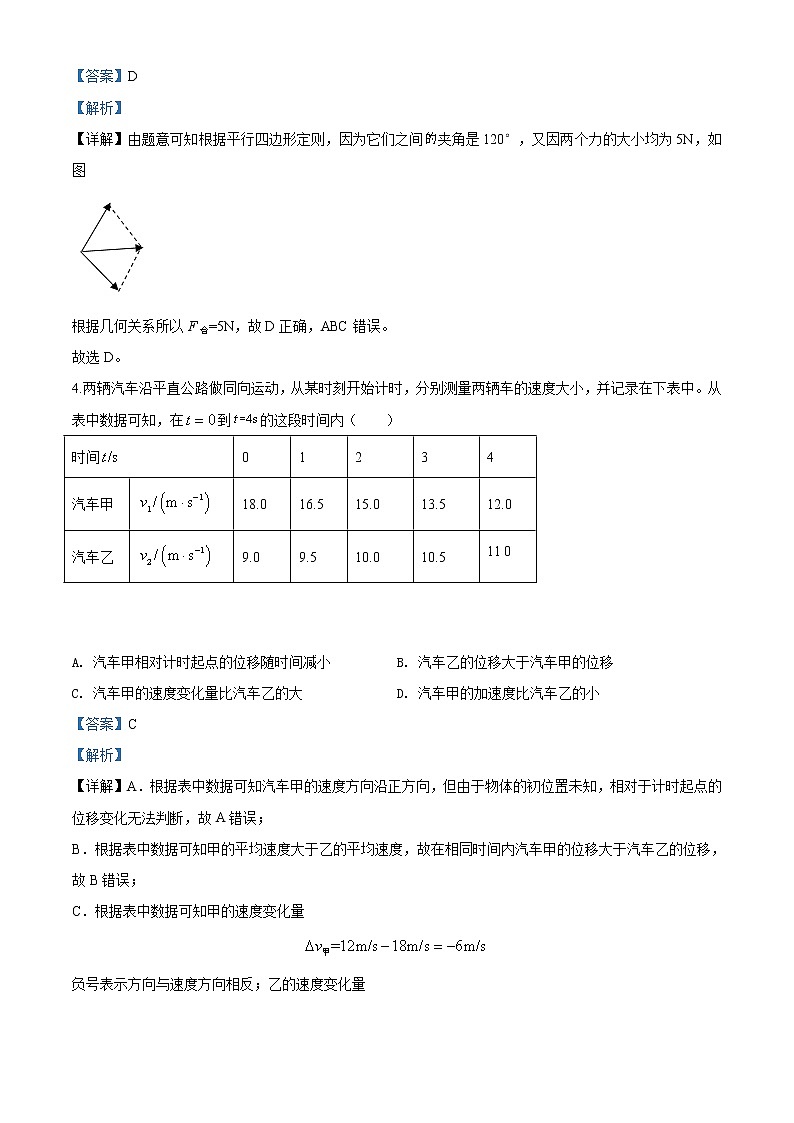 山东省德州市期末考试物理试题(解析版)第2页