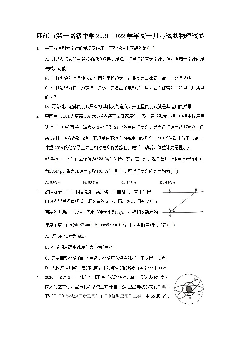 2021-2022学年云南省丽江市第一高级中学高一月考物理试卷Word版含解析第1页