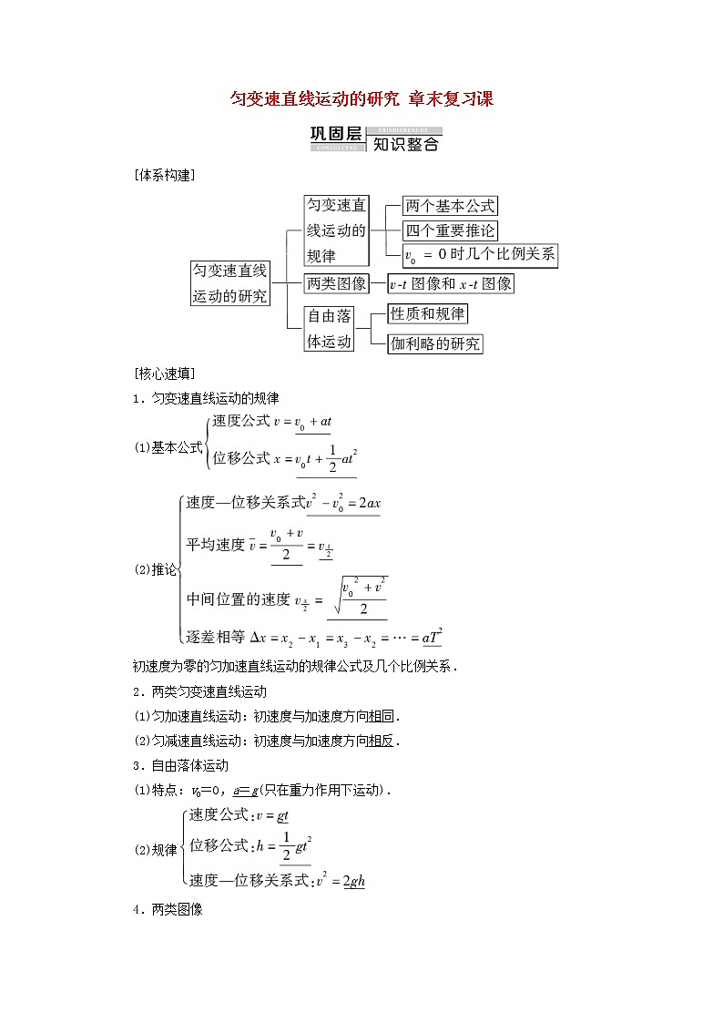 第二章《本章综合与测试》章末复习课学案01