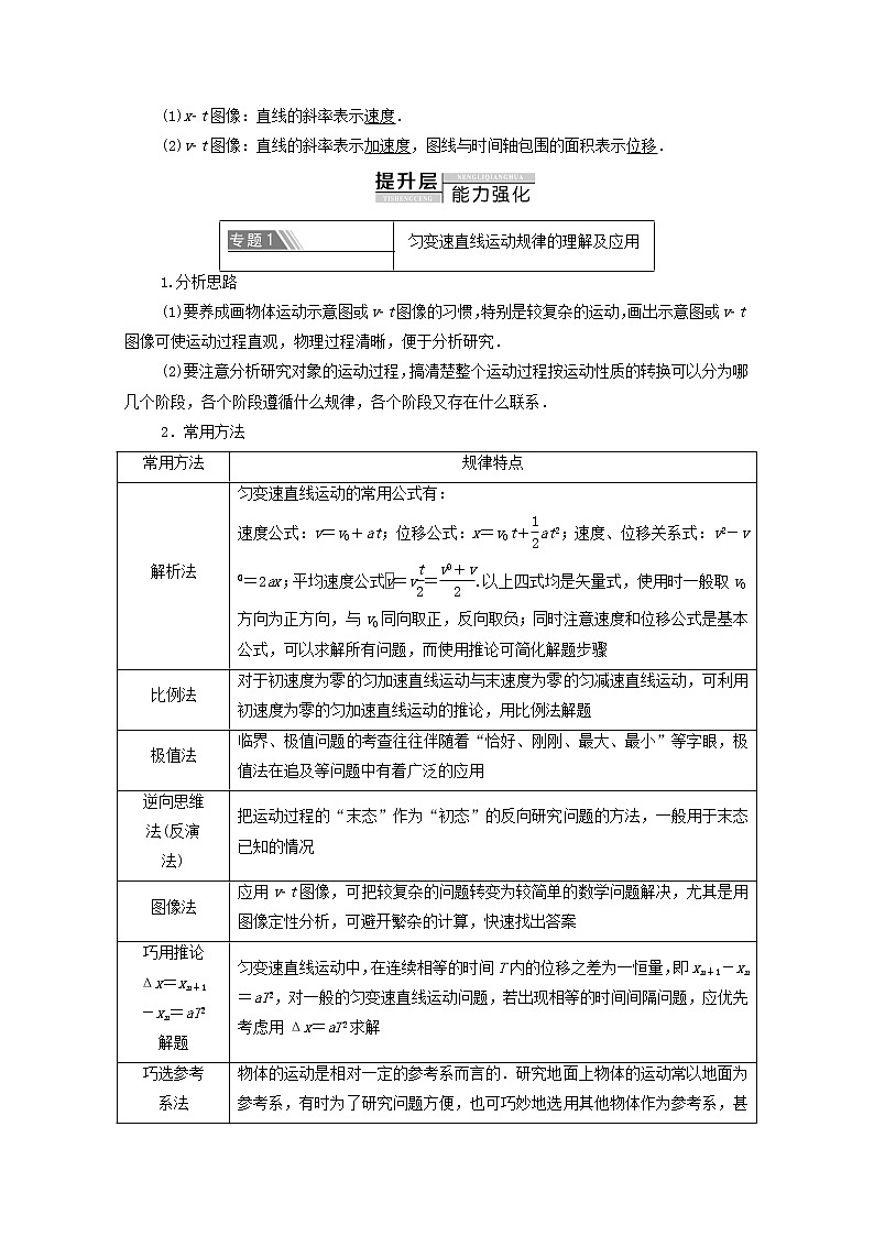 第二章《本章综合与测试》章末复习课学案02