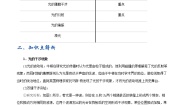 高中物理人教版 (新课标)选修3第十章 热力学定律综合与测试学案及答案