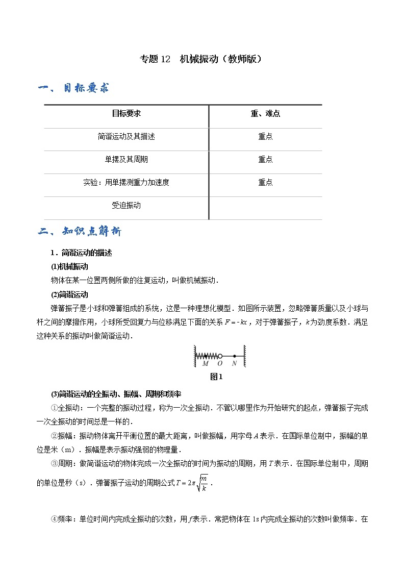 专题12  机械振动学案01