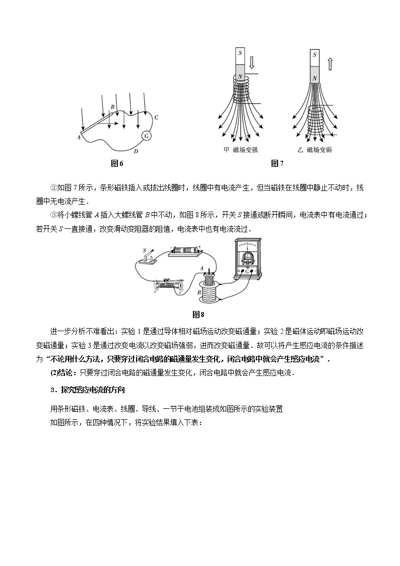 专题01  电磁感应现象与楞次定律学案03