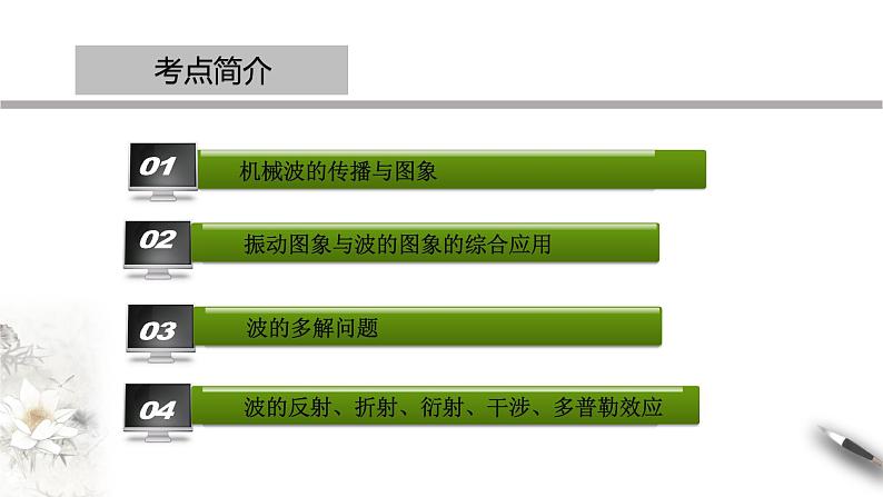 【同步课件】(人教版2019)高中物理选修第一册-第三章 机械波章末复习课件02
