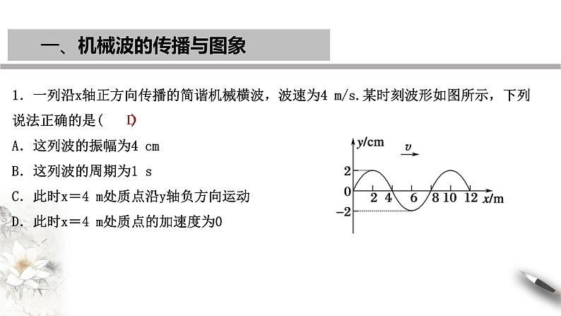 【同步课件】(人教版2019)高中物理选修第一册-第三章 机械波章末复习课件06