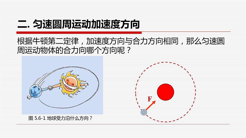 6.3 向心加速度 课件—2021-2022学年高一下学期物理人教版(2019)必修第二册04