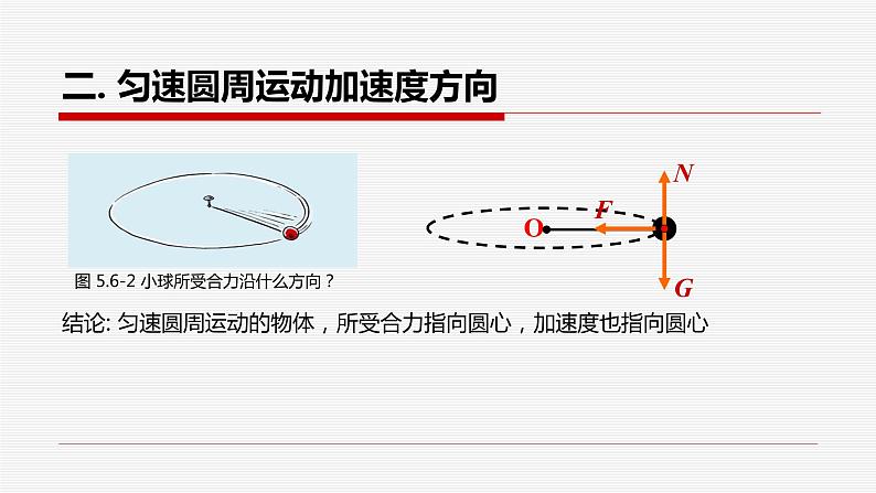 6.3 向心加速度 课件—2021-2022学年高一下学期物理人教版(2019)必修第二册05