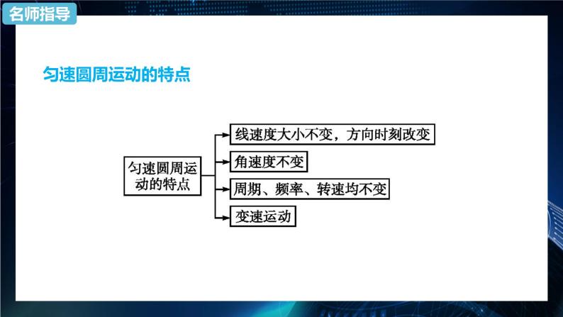 6.1圆周运动 课件-2021-2022学年人教版（2019）高中物理必修第二册07