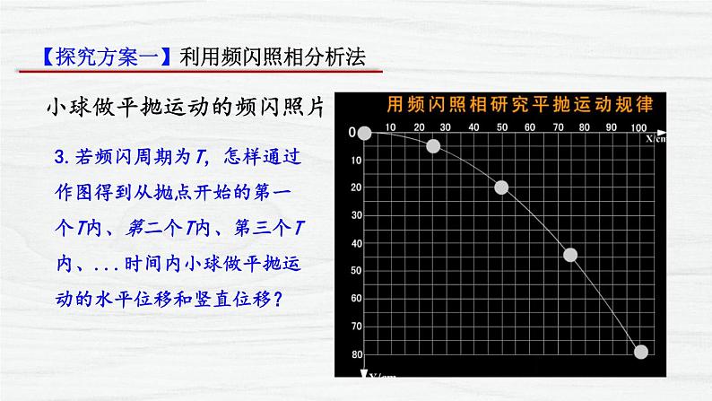 5.3实验:探究平抛运动的特点 课件-2021-2022学年高一下学期物理人教版(2019)必修第二册第8页
