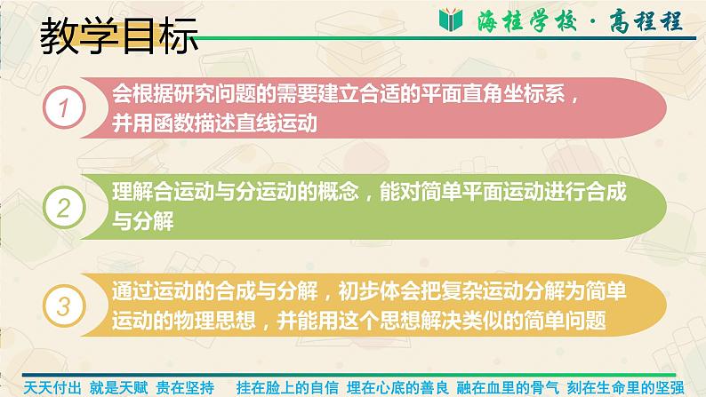 5.2 《运动的合成与分解》课件—2021-2022学年高一下学期物理人教版(2019)必修第二册02