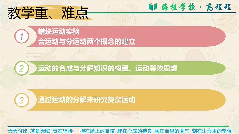 5.2 《运动的合成与分解》课件—2021-2022学年高一下学期物理人教版(2019)必修第二册03