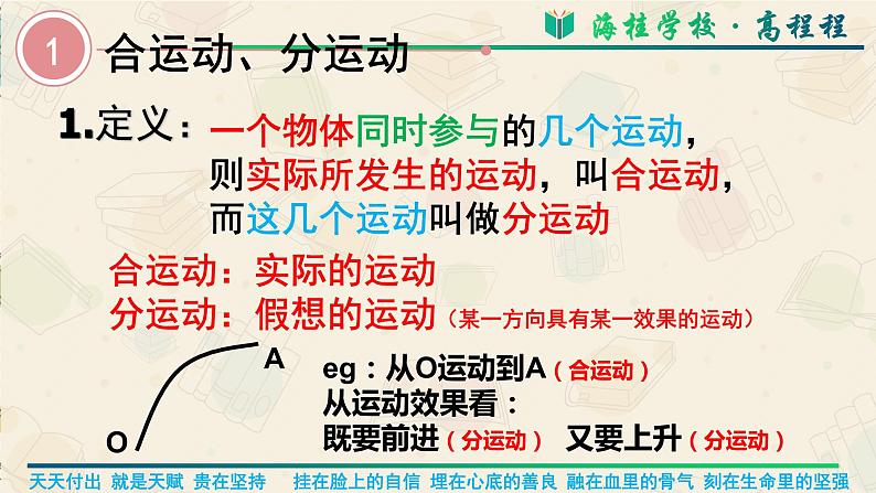 5.2 《运动的合成与分解》课件—2021-2022学年高一下学期物理人教版(2019)必修第二册06