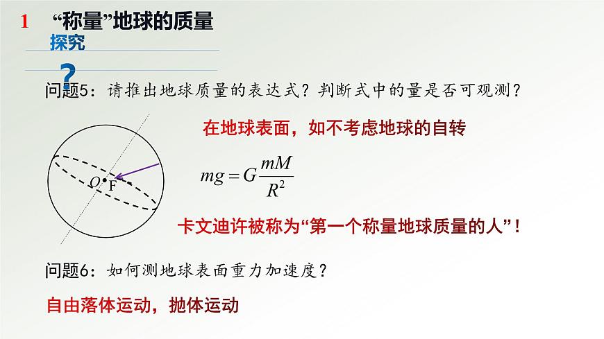 7.3萬(wàn)有引力理論的成就課件——2020-2021學(xué)年高一下學(xué)期物理人教版（2019）必修第二冊(cè)第6頁(yè)