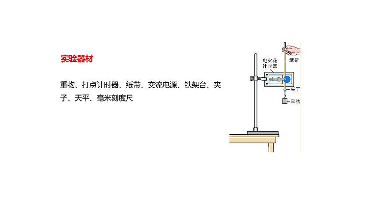 第八章机械能守恒定律第5节实验:验证机械能守恒定律—2020-2021学年新教材人教版(2019)高中物理必修第二册课件第6页
