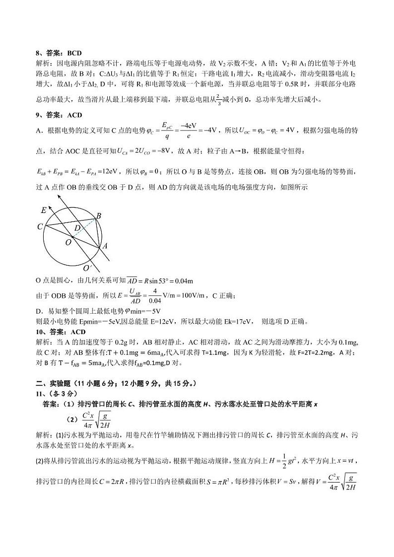 2021年冬季联赛高二物理参考答案第2页