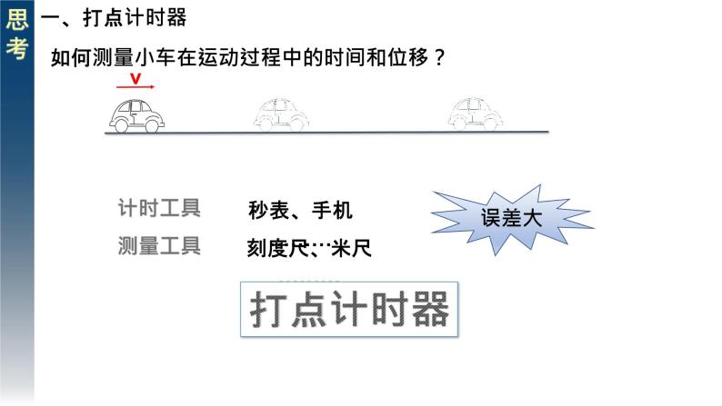 必修1物理新教材鲁科第二章24科学测量：做直线运动物体的瞬时速度pptx_902