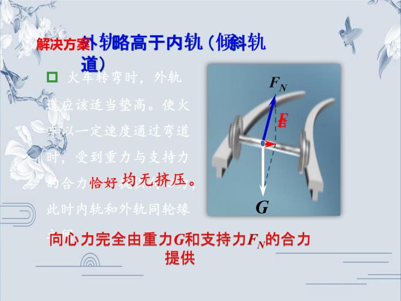 必修2物理新教材人教第六章64生活中的圆周运动ppt_807