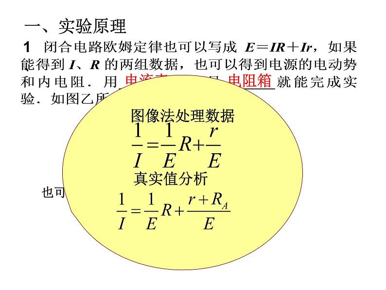 必修3物理新教材人教版第十二章第3节实验:电池电动势和内阻的测量ppt_20第3页