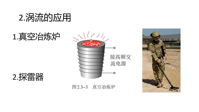 选择性必修第二册物理5新教材人教版23涡流、电磁阻尼和电磁驱动pptx_3第6页