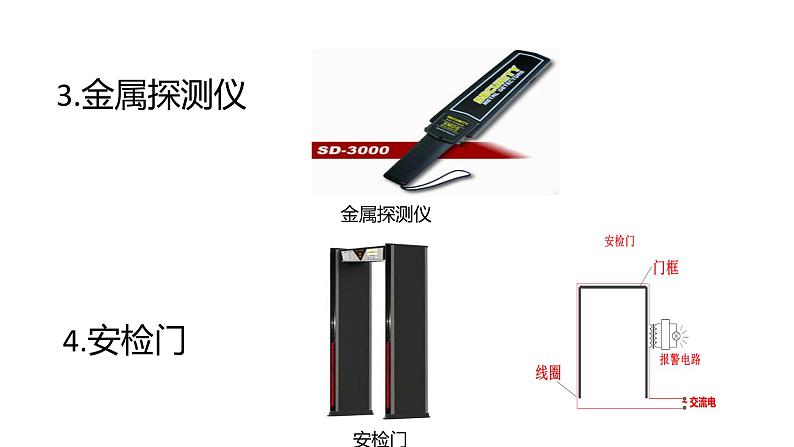 选择性必修第二册物理5新教材人教版23涡流、电磁阻尼和电磁驱动pptx_3第7页