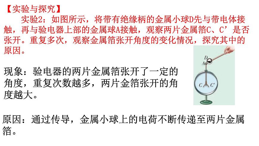 靜電現(xiàn)象第5頁