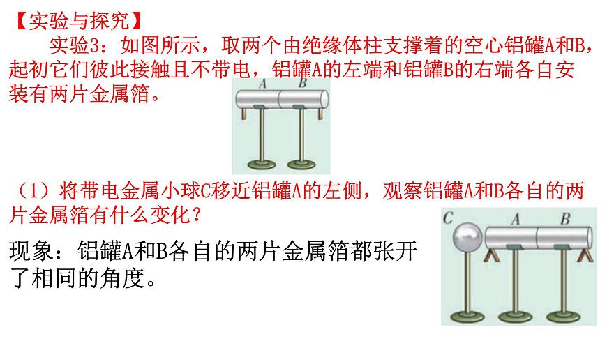 靜電現(xiàn)象第6頁