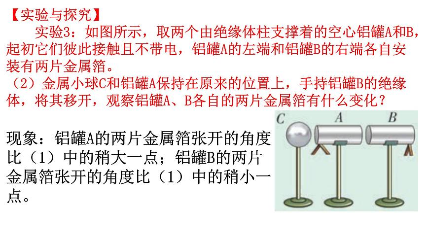 靜電現(xiàn)象第7頁
