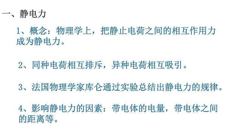 1.2库仑定律 课件(含视频)03