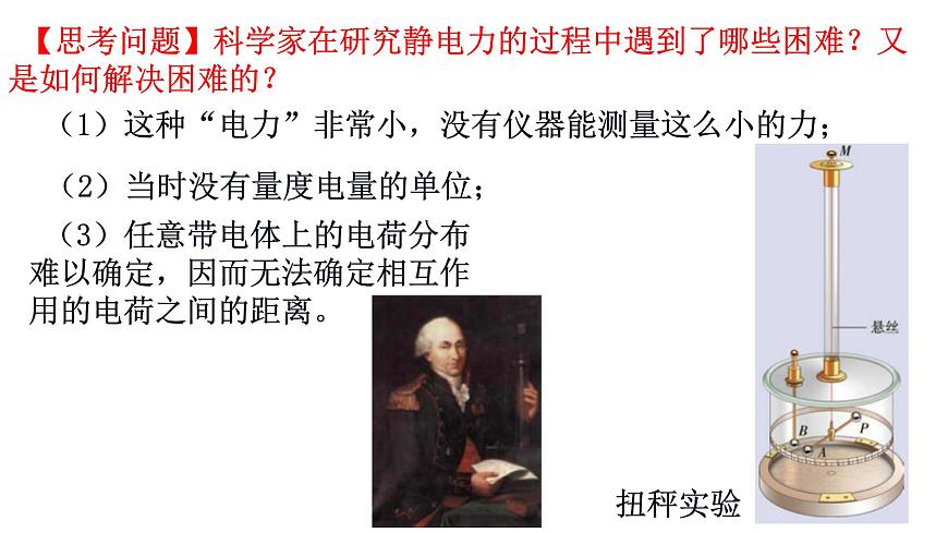 庫(kù)侖定律第6頁(yè)