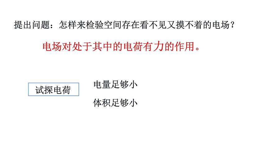 1.3電場電場強度課件第5頁
