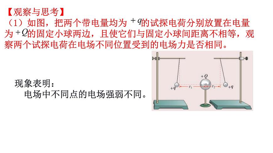 1.3電場電場強度課件第6頁